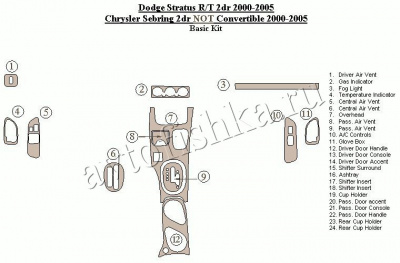 Декоративные накладки салона Dodge Stratus R/T 2000-2005 базовый набор