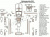 Декоративные накладки салона Volkswagen Jetta 2010-2010 полный набор, Механическая коробка передач